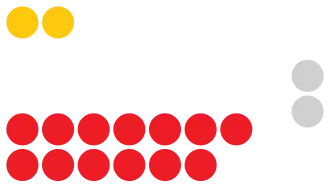 Elecciones generales de Santa Lucía de 2021