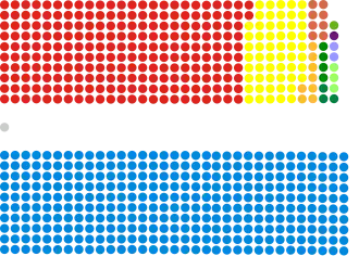 Elecciones generales del Reino Unido de 2015