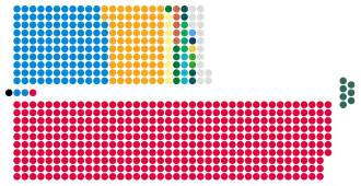 House_of_Commons_UK.svg