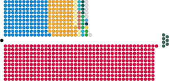 Elecciones generales del Reino Unido de 2024