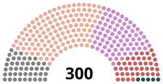 Elecciones generales de Japón de 1890