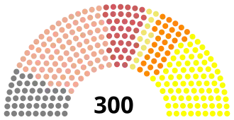Elecciones generales de Japón de 1892