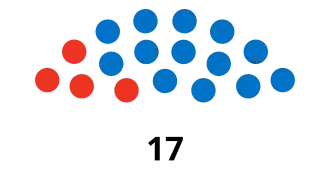 Elecciones generales de Antigua y Barbuda de 1971