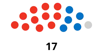 Elecciones generales de Antigua y Barbuda de 1976