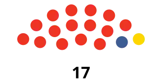 Elecciones generales de Antigua y Barbuda de 1989