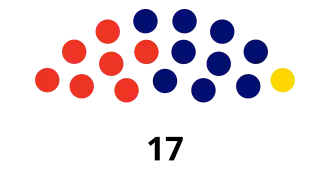Elecciones generales de Antigua y Barbuda de 2009