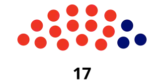 Elecciones generales de Antigua y Barbuda de 2014