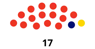 Elecciones generales de Antigua y Barbuda de 2018