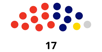 House of Representatives of Antigua and Barbuda, 2023.svg