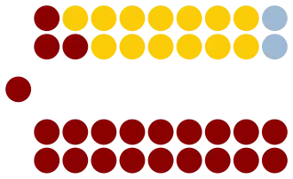 Elecciones generales de Trinidad y Tobago de 1991