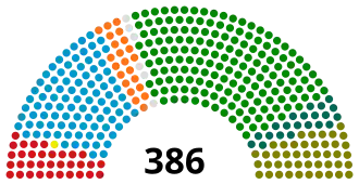 Elecciones parlamentarias de Hungría de 1990