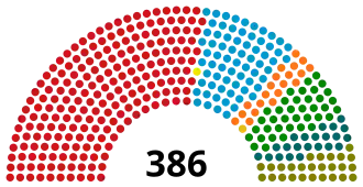 Elecciones parlamentarias de Hungría de 1994