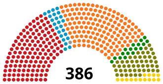 Elecciones parlamentarias de Hungría de 1998