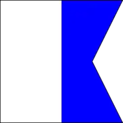 Banderas de señales