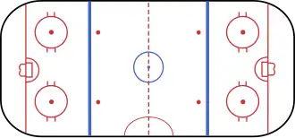 Cancha ('rink') de Hockey.