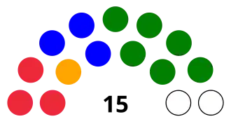 Iles Vierges britanniques Assemblee 2023.svg