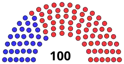 Indiana State House 2019-2021.svg