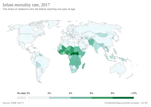 Tasa de mortalidad infantil