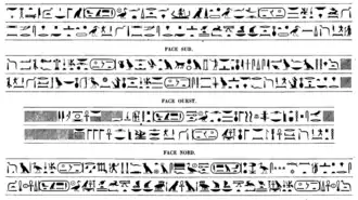 Inscripciones en la parte inferior de las cuatro caras superiores.