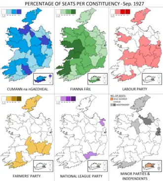 Elecciones generales de Irlanda de septiembre de 1927