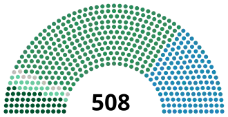 Elecciones generales de Italia de 1882