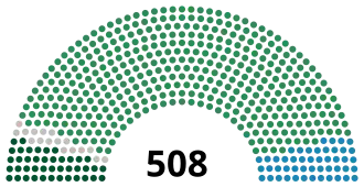Elecciones generales de Italia de 1890