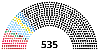 Elecciones generales de Italia de 1924