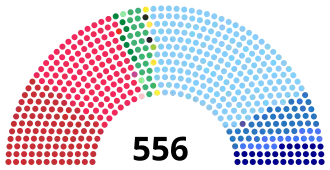 Italian Parliament, 1946.svg