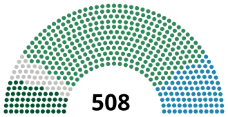 Elecciones generales de Italia de 1892