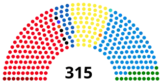 Elecciones generales de Italia de 2013