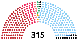 Elecciones generales de Italia de 1979