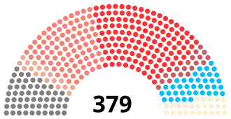 Elecciones generales de Japón de 1904