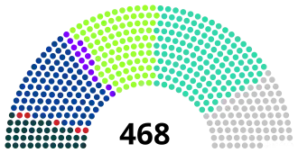 Elecciones generales de Japón de 1946