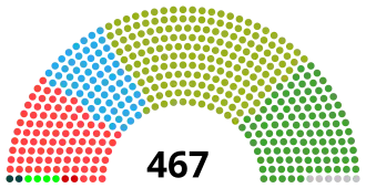 Elecciones generales de Japón de 1955