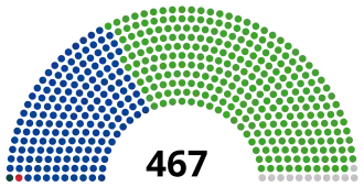Elecciones generales de Japón de 1958