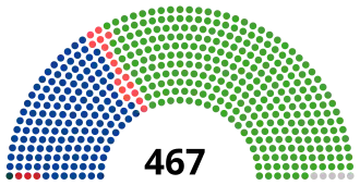 Elecciones generales de Japón de 1960