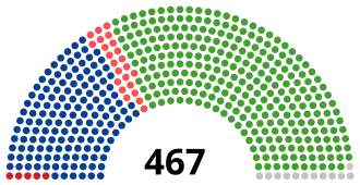 Elecciones generales de Japón de 1963