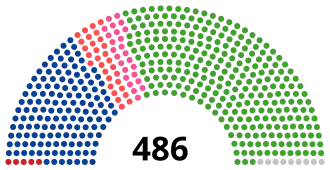 Elecciones generales de Japón de 1967