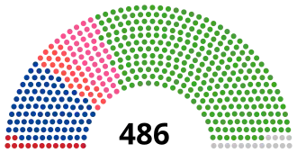 Elecciones generales de Japón de 1969