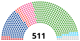 Elecciones generales de Japón de 1976