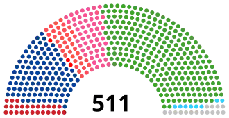 Elecciones generales de Japón de 1983