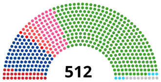 Elecciones generales de Japón de 1986