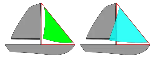 Diferencia entre un foque a la izquierda, con un génova aproximadamente 110%, a la derecha. El triángulo de proa está resaltado en rojo.
