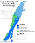 Sierra de Perijá (Andes venezolanos)