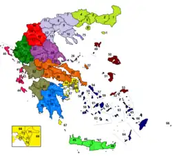 Periferias, unidades periféricas y municipios
