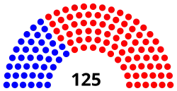 KansasHouse2019.svg