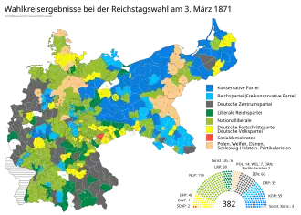 Elecciones federales de Alemania de 1871