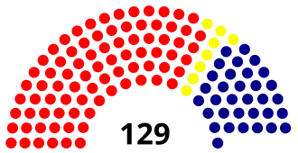 Elecciones generales de Kenia de 1963