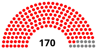 Elecciones generales de Kenia de 1983