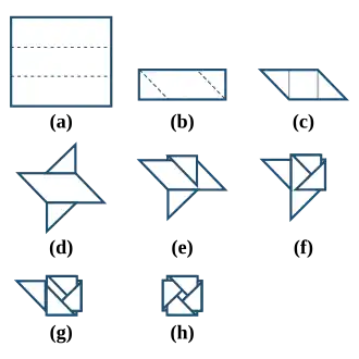 Se muestra la forma eficiente de crear un Takji.